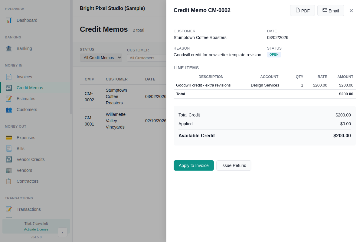 Credit memo detail panel showing line items, available credit, and action buttons