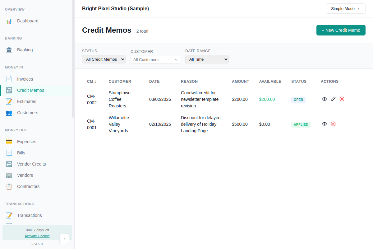 Credit memos list in AllMy Ledger showing status, customer, amounts, and available credit